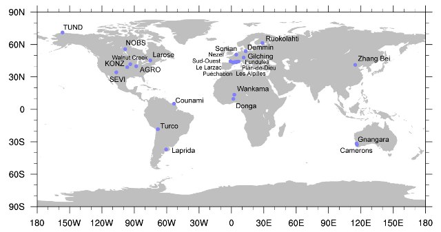 Site location